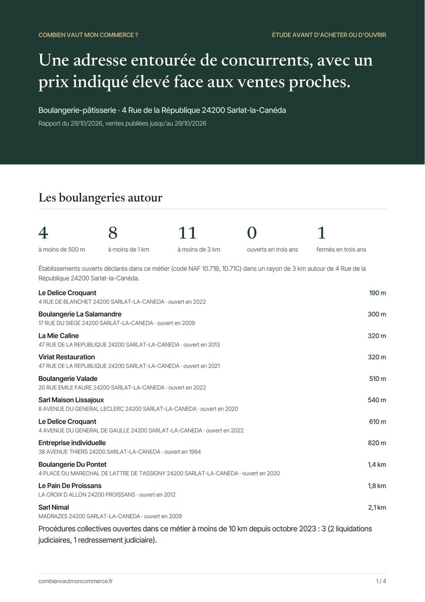 Page 1 d'une vraie étude : les concurrents à 500 m, 1 km et 3 km, nommés et situés