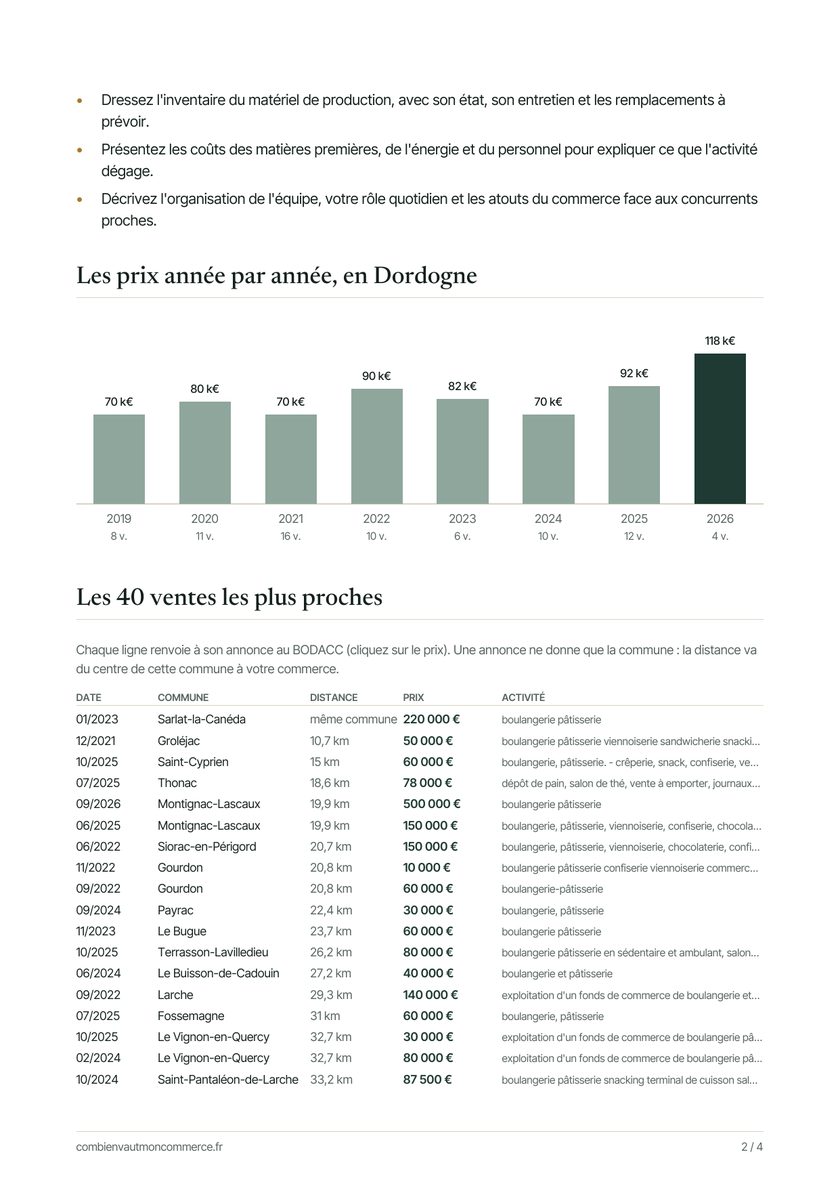 Page 2 : l'évolution des prix année par année et les ventes les plus proches